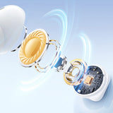 Wireless Bluetooth 5.4 AI Translation Earbuds with LCD Touchscreen 150-Language Real-Time Translation White
