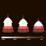 Rechargeable Christmas Light with Music Foldable Hanging Strap Design Style 2