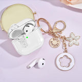 Earphones Case for Apple AirPods 4 – Soft TPU Clear Protective Case Transparent
