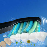 Ultrasonic Electric Toothbrush Rechargeable Sonic Toothbrush with 10 Replacement Brush Heads