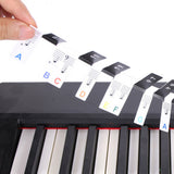 2PCS Reusable 88 Key Piano Note Guide Strip with Staff and Note Names
