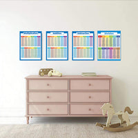 Set of 4Pcs Educational Maths Charts Addition Subtraction Multiplication Division Tables Wall Chart Posters