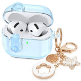 Earphones Case for Apple AirPods 4 – Soft TPU Clear Protective Case Blue