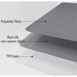 Chair Mat for Floors Desk Chair Mat for Home Office Floor Protector Smooth Rolling Mat Gray