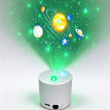 Rechargeable USB LED Star Projector Cosmic Planet Night Light White