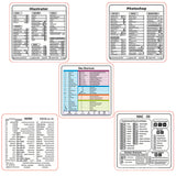 5 PCS Removable Keyboard Shortcut Stickers Reference Decals for Students Office