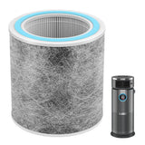 H13 Replacement Filter Compatible with Shark HP102 HP100 HC450 Air Purifiers