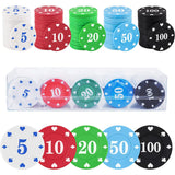 100Pcs Poker Chips Set with Storage Box – Durable Plastic Chips for Home Poker Nights