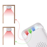 Wireless Motion Sensor Doorbell with Chime – Business & Caregiver Alert