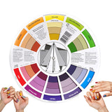 2Pcs Artists Color Wheel Mixing Colour Guide Colour Wheel Nail Painting