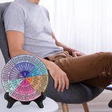 Double-Sided Feelings Wheel Mental Health Emotions Chart with Stand Psychology Decor for Home School Office Style 1