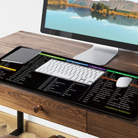 Keyboard Shortcuts Mouse Pad Excel Shortcuts Cheat Sheet Office Mouse Pad Keyboard Mat