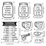 Kitchen Conversion Chart Sticker Transparent