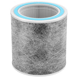 H13 Replacement Filter Compatible with Shark HP102 HP100 HC450 Air Purifiers