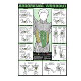 Canvas Gym Workout Poster Fitness Motivational Exercise Chart Style 1