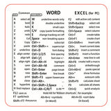 5 PCS Removable Keyboard Shortcut Stickers Reference Decals for Students Office