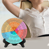 Double-Sided Feelings Wheel Mental Health Emotions Chart with Stand Psychology Decor for Home School Office Style 3