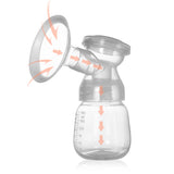 Electric Dual Breast Pump LCD Display Breastfeeding Pump 3 Modes Nursing Breast Milk Pump Pink