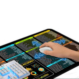 Extra Large Excel Shortcut Mouse Pad – Non-Slip Desk Mat for Office