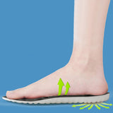 Pair of 4D Cloud-Soft Comfort Soles Cushioning Arch Support Insoles