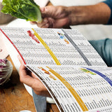 3Pcs Set Diabetes Food List Printable Diabetes Information Food Chart Brochure