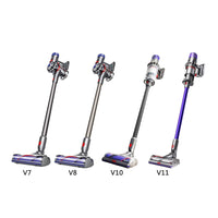 73cm Quick Release Wand Extension Tube Compatible with Dyson V7 V8 V10 V11 Stick Vacuum Cleaners Purple