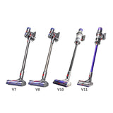 73cm Quick Release Wand Extension Tube Compatible with Dyson V7 V8 V10 V11 Stick Vacuum Cleaners Purple
