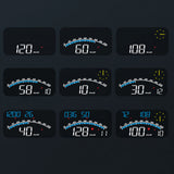 Universal HUD Head UP Display Digital Car Speedometer