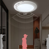 Wireless Motion Sensor Ceiling Light Rechargeable Night Light for Closet Stairs Hallway