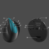 Vertical 3-Mode Ergonomic Mouse Rechargeable Wireless Mouse with 6 Buttons Green