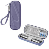 Travel Insulin Cooler Case – Medication Storage and Organizer Bag Purple