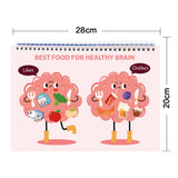 Montessori Human Body Anatomy Busy Book Educational Activity Book