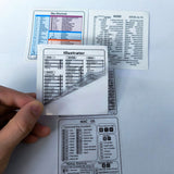 5 PCS Removable Keyboard Shortcut Stickers Reference Decals for Students Office