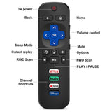 Replacement Remote Control for Roku TV NETFLIX Smart TVs