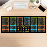 Extra Large Excel Shortcut Mouse Pad – Non-Slip Desk Mat for Office