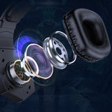 2.4GHz Wireless Gaming Headset with Flip Mic for PC Black