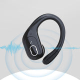 Wireless Bluetooth 5.4 Over-Ear Earbuds IPX5 Waterproof for Sports Black