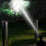 LED Headlamp USB Rechargeable Headlight Head 3 Modes for Outdoor Camping