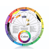 2Pcs Artists Color Wheel Mixing Colour Guide Colour Wheel Nail Painting