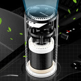 USB Air Purifier and Freshener – With Colorful Lights for Car Pet Bedroom and Office