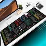 Non-Slip Excel Shortcut Keys Mouse Pad Quick Key Cheat Sheet Gaming Mousepad Office Spreadsheet Keyboard Mat