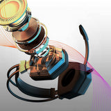Gaming Headset forPC PS5 Xbox Headset with Microphone 3.5mm USB