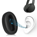 2 PCS Replacement Ear Pads Compatible with Sony WH CH710N WH CH720N Headphones Black