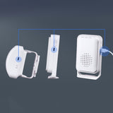 Wireless Motion Sensor Doorbell with Chime – Business & Caregiver Alert