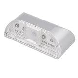 Wireless LED Motion Sensor Night Light with PIR for Hallway & Stairs  Silver