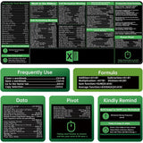 Excel Shortcuts Mouse Pad Keyboard Shortcut Mousepad Non-Slip Base Keyboard Mat