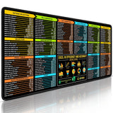 Extra Large Excel Shortcut Mouse Pad – Non-Slip Desk Mat for Office