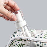 3 PCS 60ml Refillable Fine Mist Travel Spray Bottles with Leakproof Seals
