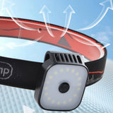 Rechargeable Running Light Clip-On Headlamp – For Night Jogging and Outdoor Use Style 1