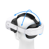 Adjustable Head Strap for Meta Quest 2, 3, 3S VR Headset Comfort